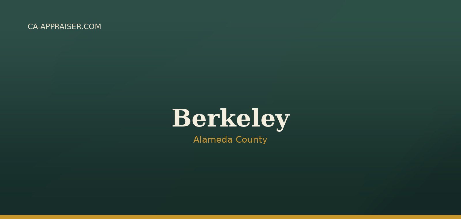 Residential real estate in Berkeley, Alameda County
