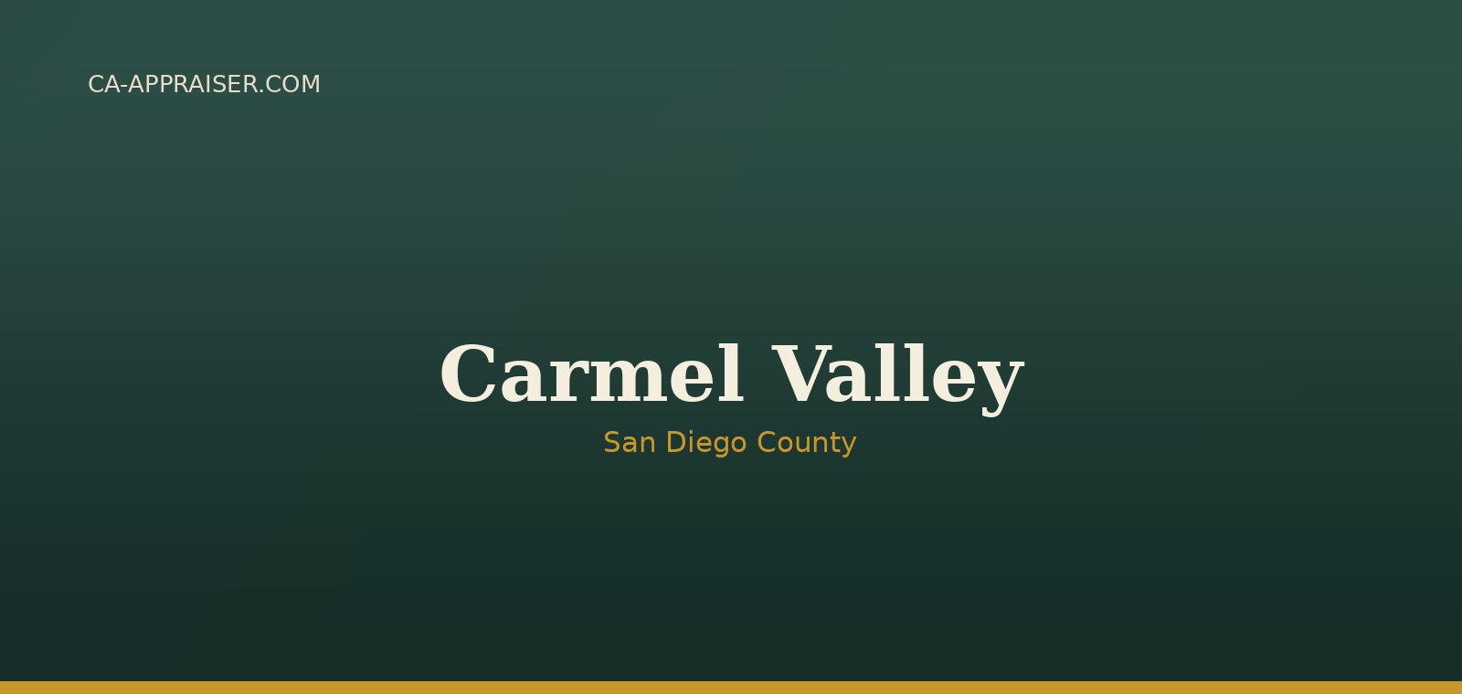 Residential real estate in Carmel Valley, San Diego County