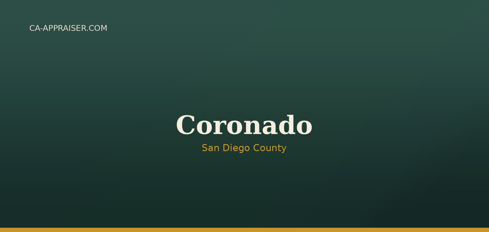 Residential real estate in Coronado, San Diego County