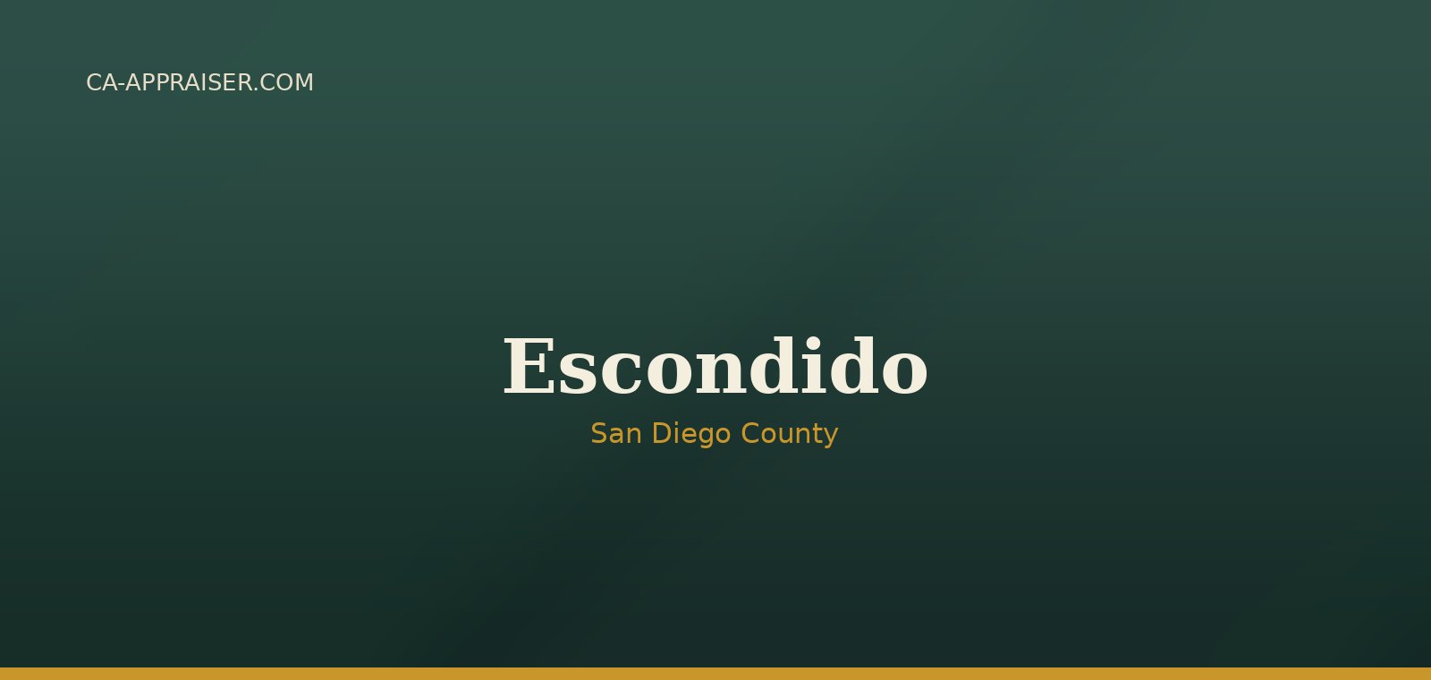 Residential real estate in Escondido, San Diego County