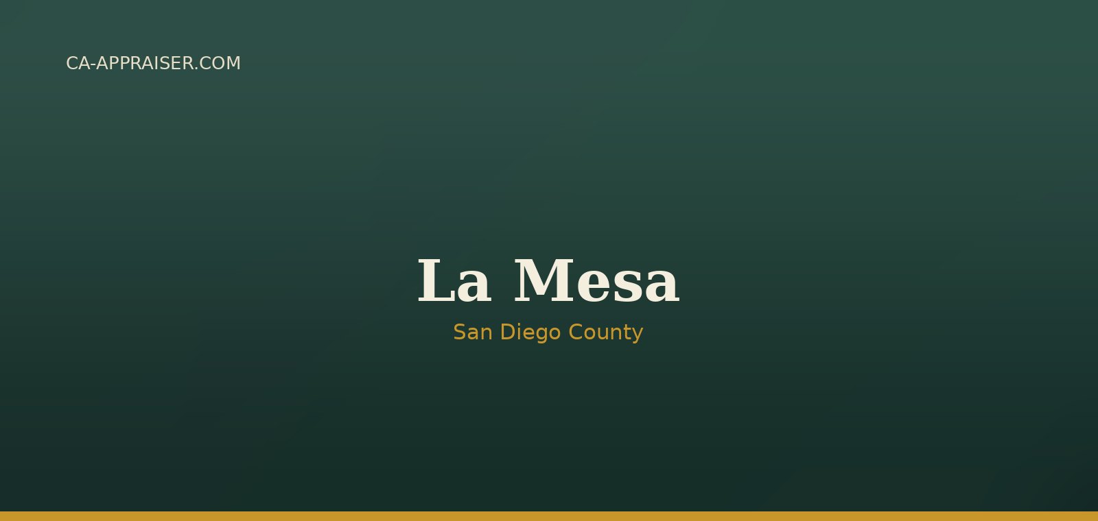 Residential real estate in La Mesa, San Diego County