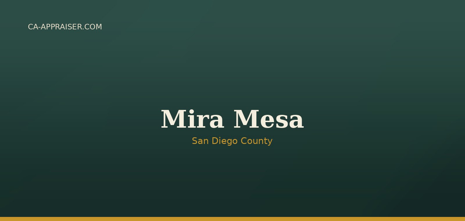 Residential real estate in Mira Mesa, San Diego County