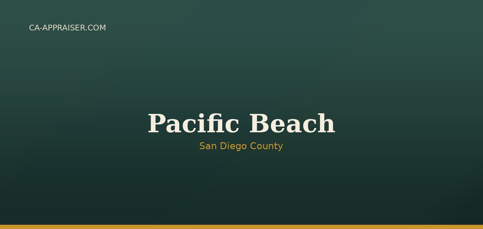 Residential real estate in Pacific Beach, San Diego County
