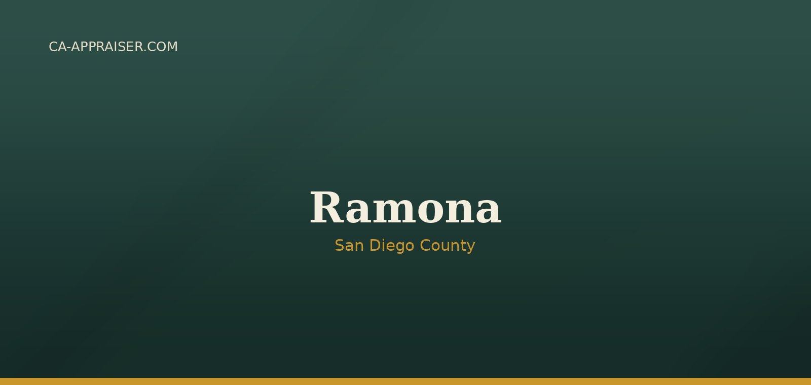 Residential real estate in Ramona, San Diego County