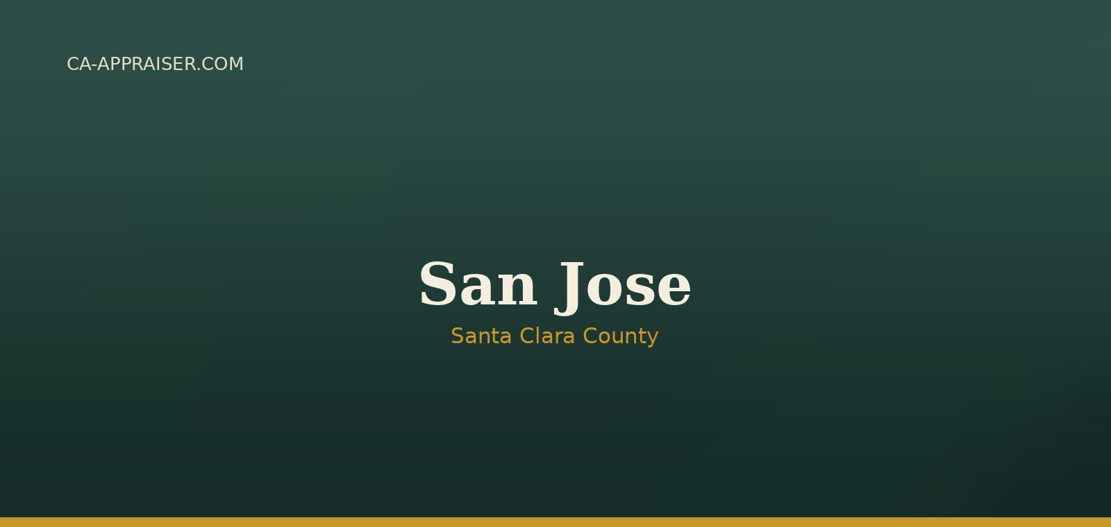 Residential real estate in San Jose, Santa Clara County