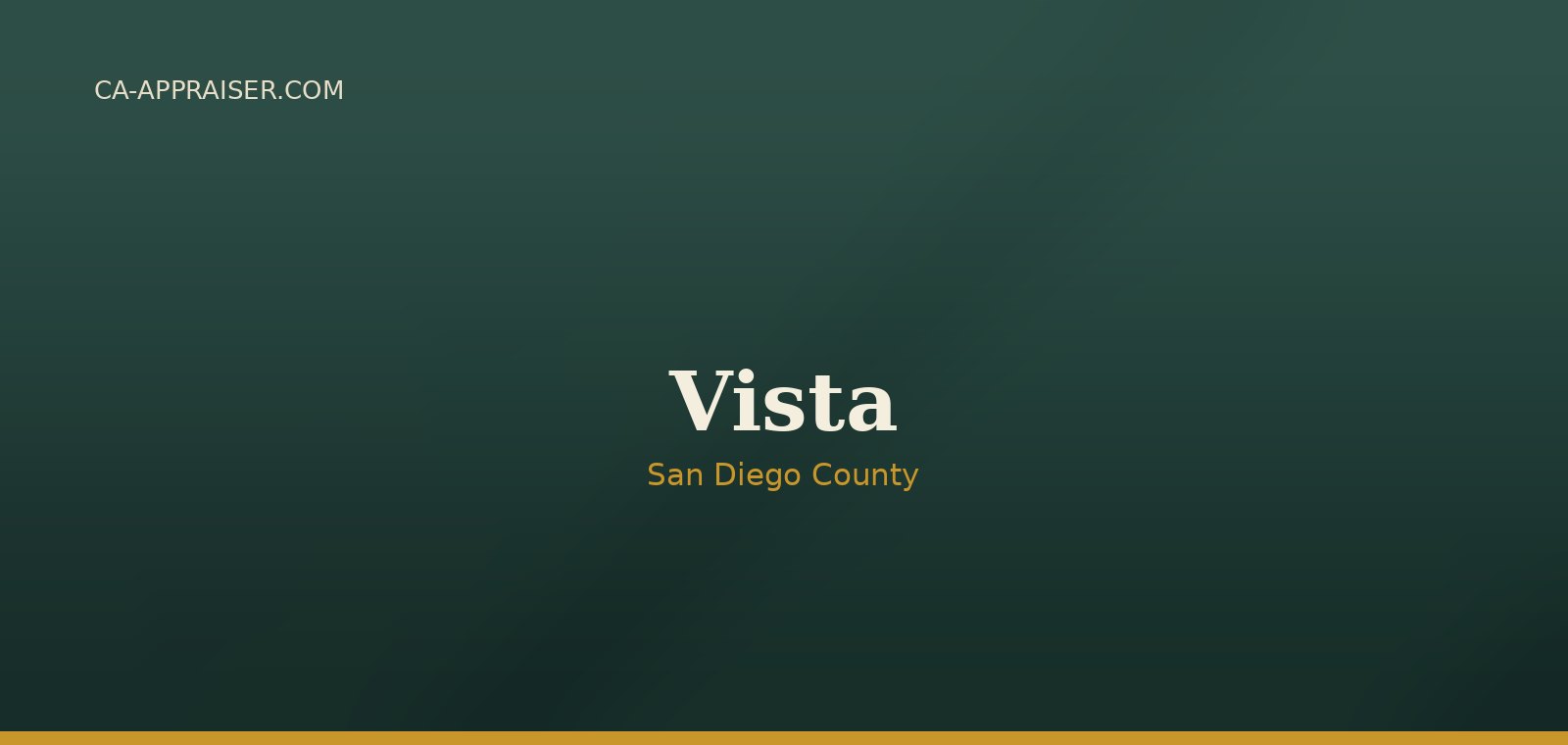 Residential real estate in Vista, San Diego County