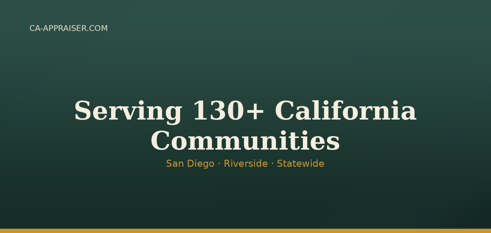 Aerial view of California residential neighborhoods